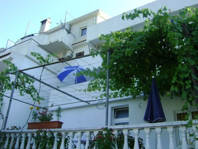Отель Villa Ljumovic 3*