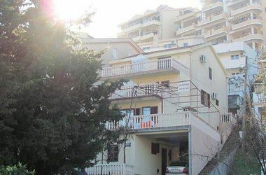 Отель Villa Milena Cetkovic вилла