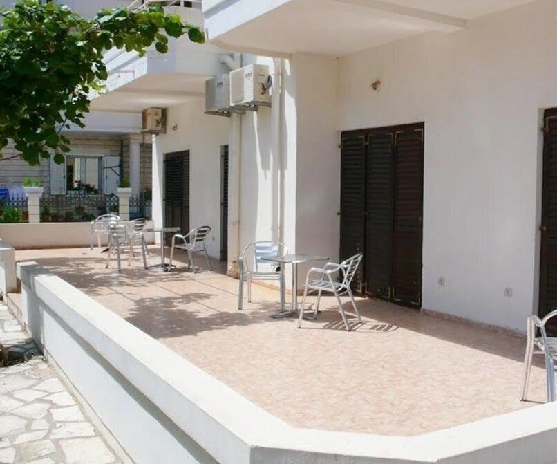 Фото Villa Dr.Boretta 3*