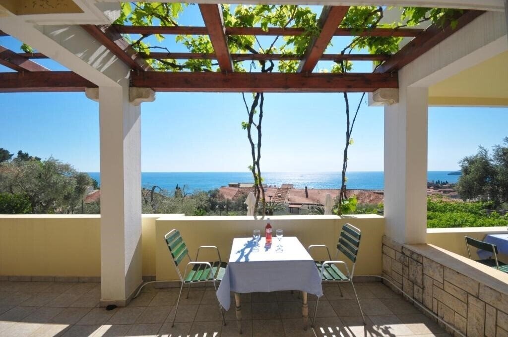 Фотография Villa Balic 3*