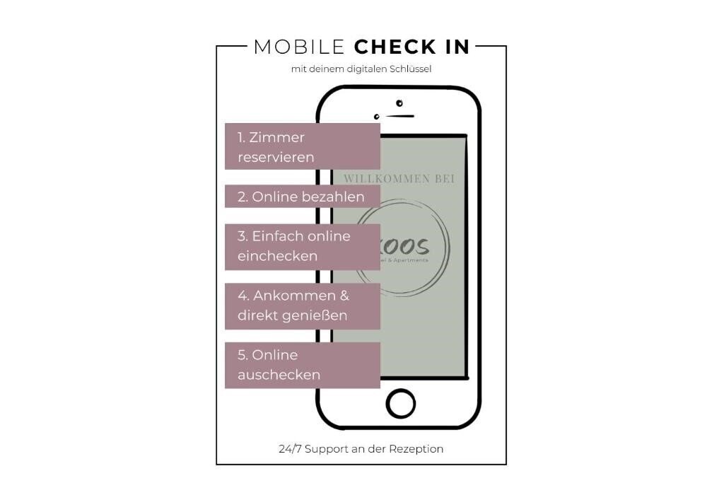 Фотография City Aparthotel Muenchen 3*