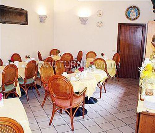 Фото Bellettini 2*