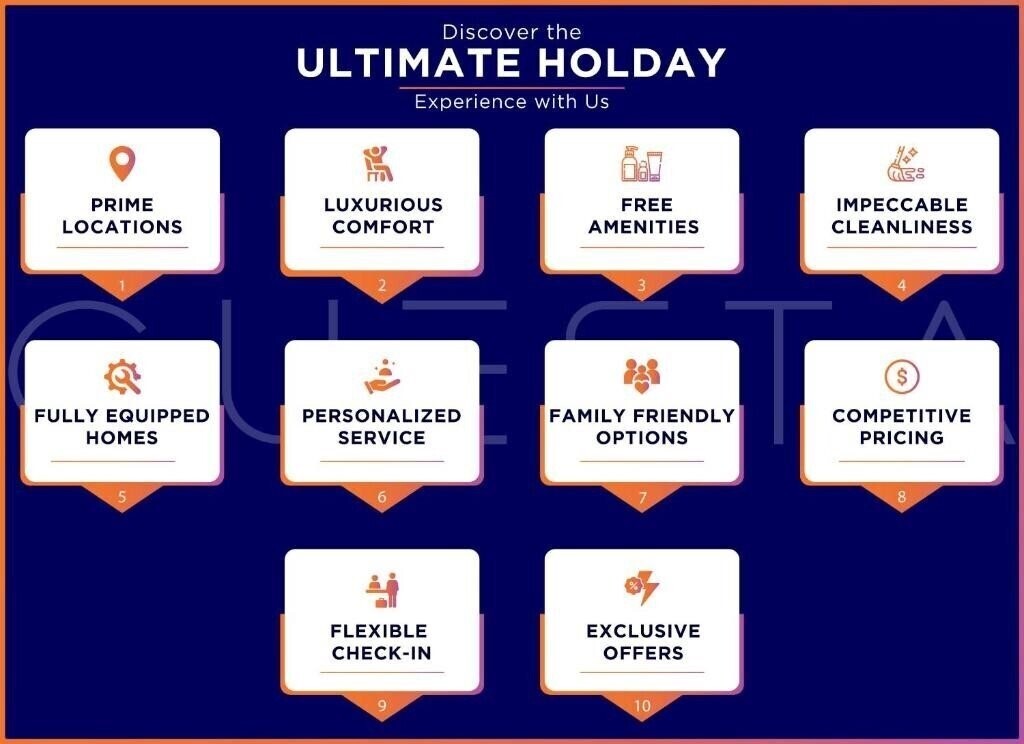 Фото Dubai Apartments - Marina - Bay Central 5*