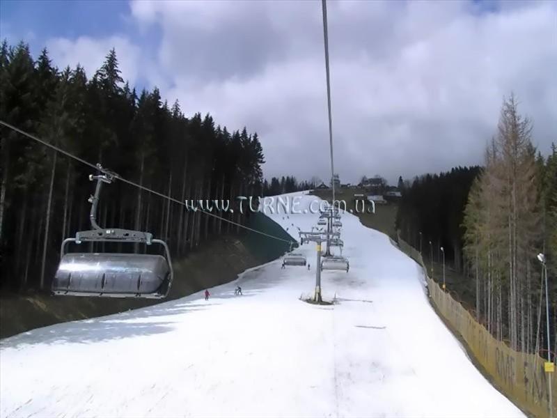 Отель Apartamenty Ewa 2*