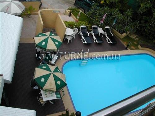 Фотография Le Tong Beach 3*