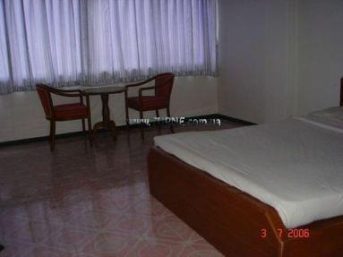 Отель Jomtien cozy inn 3*