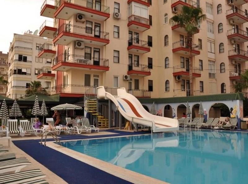 Отель Astor Beach Hotel 3*