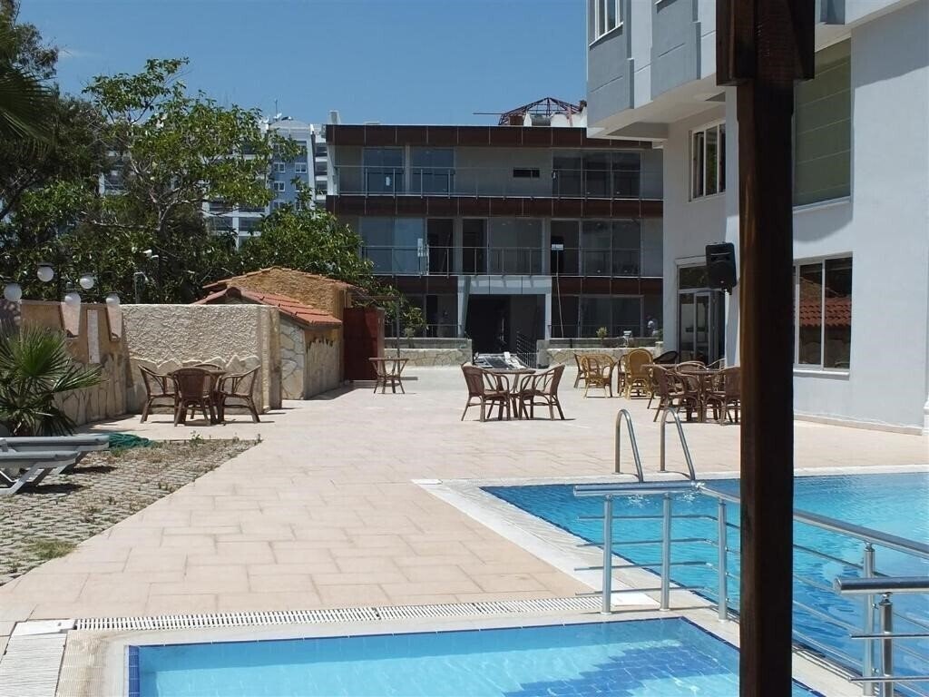 Фото Acropol Beach Hotel 3*