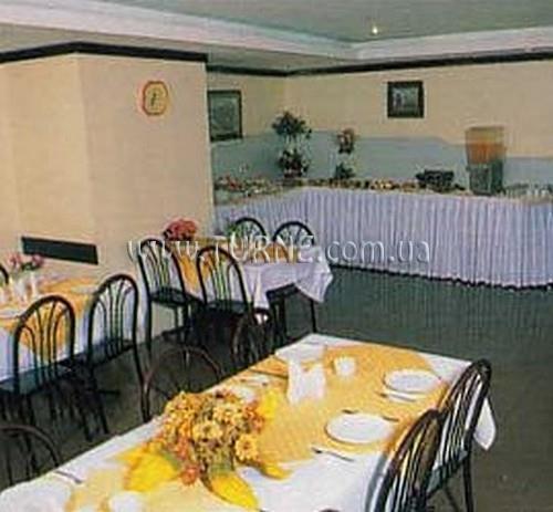 Изображение Inka Hotel 3*