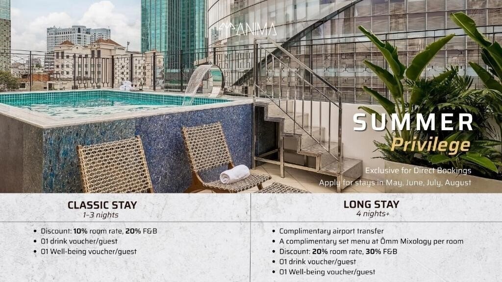 Фотография Anima Boutique Hotel 4*